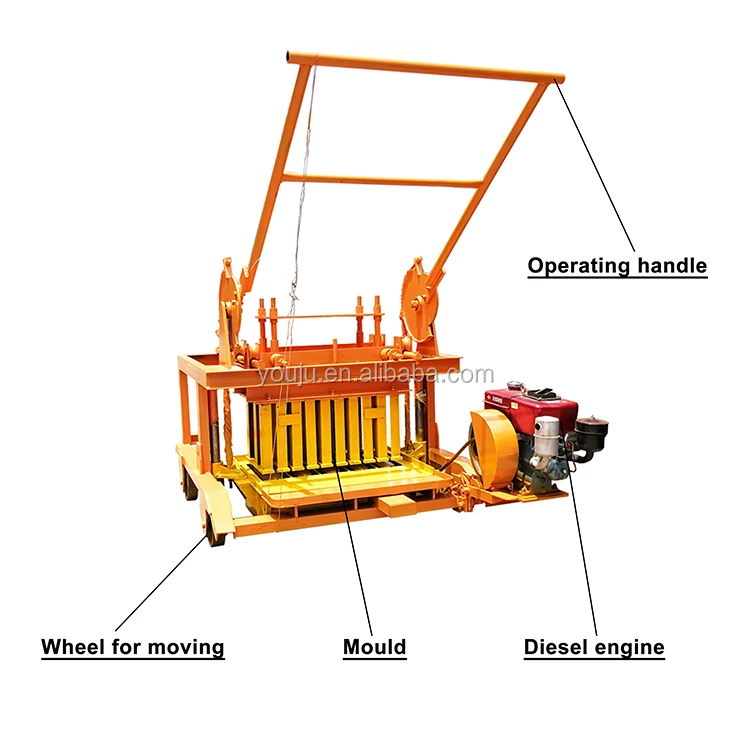 QMR4-45 Diesel Movable Hollow Concrete Block Machine No Electric Power Cement Brick Production Line Easy Operation